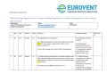 PP - 2018-10-23 - Eurovent comments on or refrigerating appliances with a direct sales function