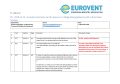 PP - 2018-12-13 - Eurovent comments on ED measure on refrigerating appliances with a direct sales function