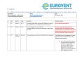 PP - 2018-12-13 - Eurovent comments on EL measure on refrigerating appliances with a direct sales function